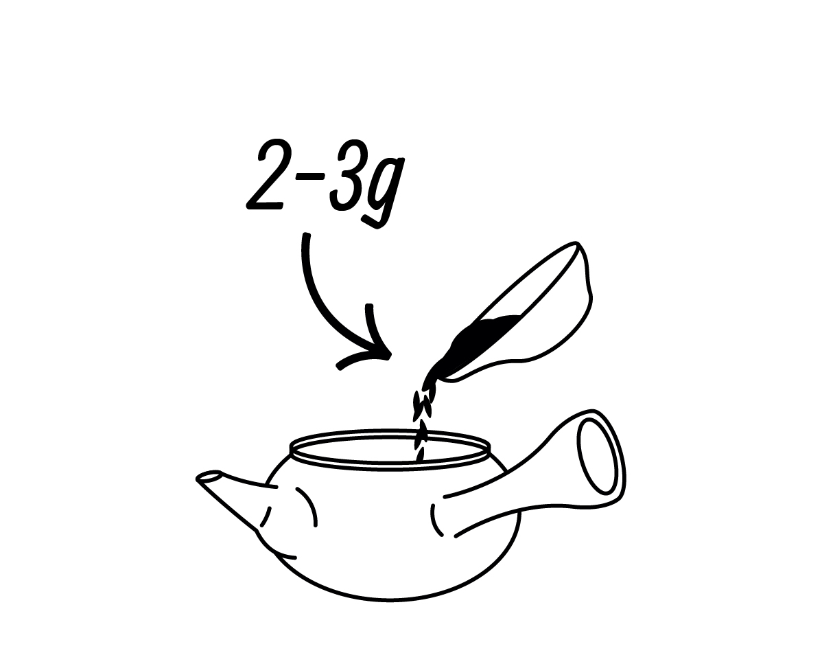 brewing guide 2