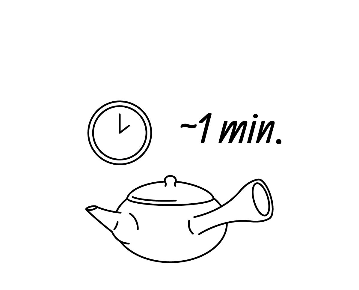 brewing guide 4