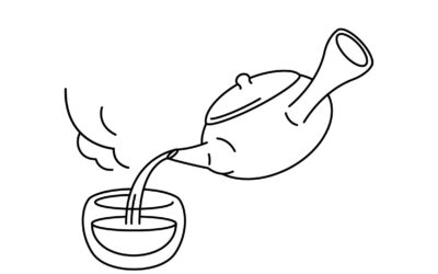 Tea Brewing Guide